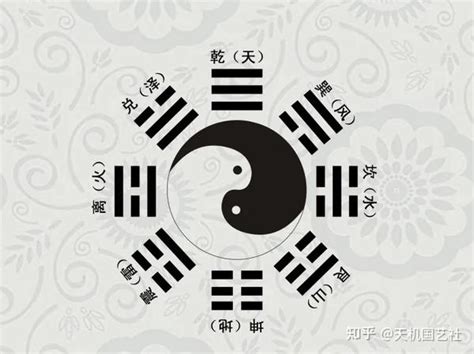 變爻怎麼看|六爻卦象中的变爻代表什么意思？有何方法断变爻？